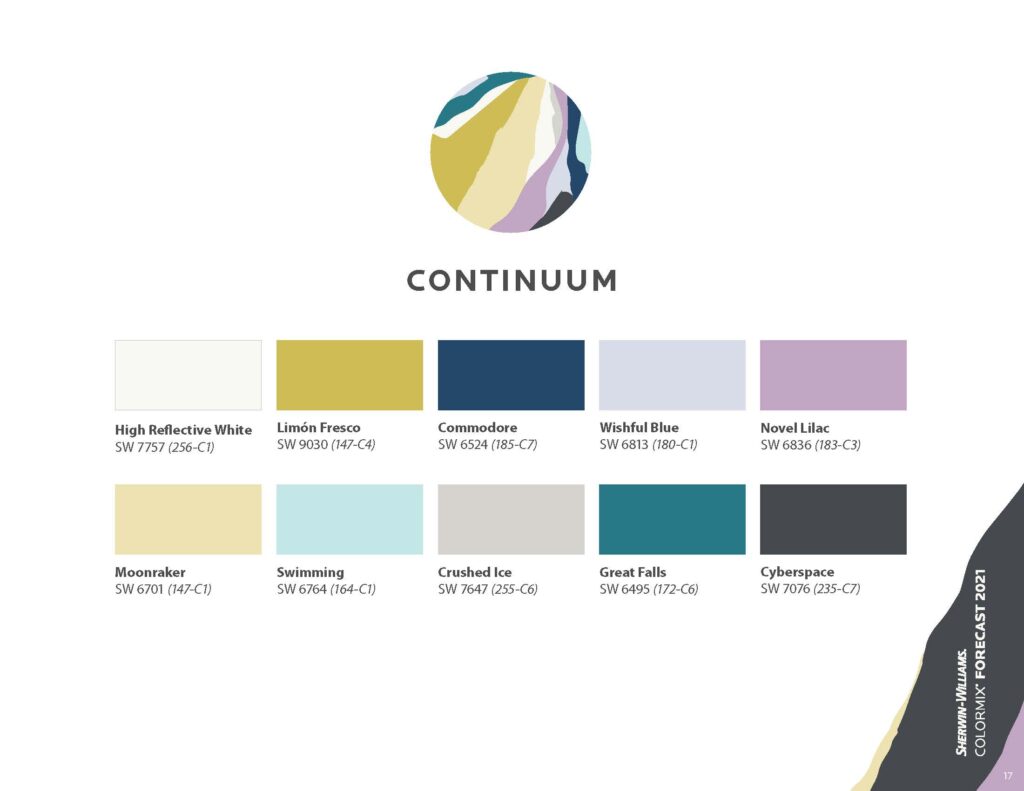 21 Color Palettes Access Sherwin Williams Color Forecast For The New Year Tela Construction